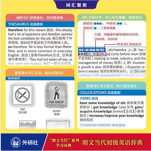 【外研社】朗文当代初级英语辞典（英英·英汉双解）英语辞书典范  小学高年级、初中生应备英语工具书 - 图3