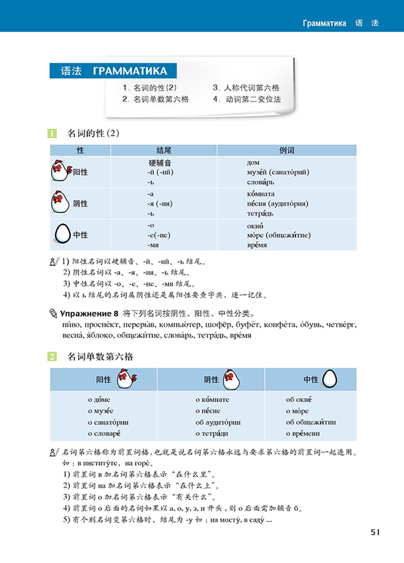 【外研社旗舰店】东方大学俄语新版1学生用书 - 图1