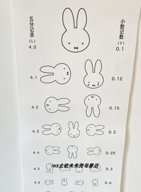 韩系可爱兔子视力表挂图墙贴