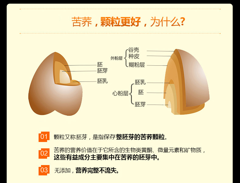 黑黄苦荞茶5斤装 大凉山饭酒店专用特正品级黑黄苦荞麦麦花草散袋 - 图1