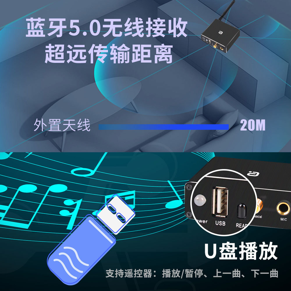 蓝牙dac解码器光纤同轴hifi数字音频无损U盘播放卡拉OK麦克风新品-图1