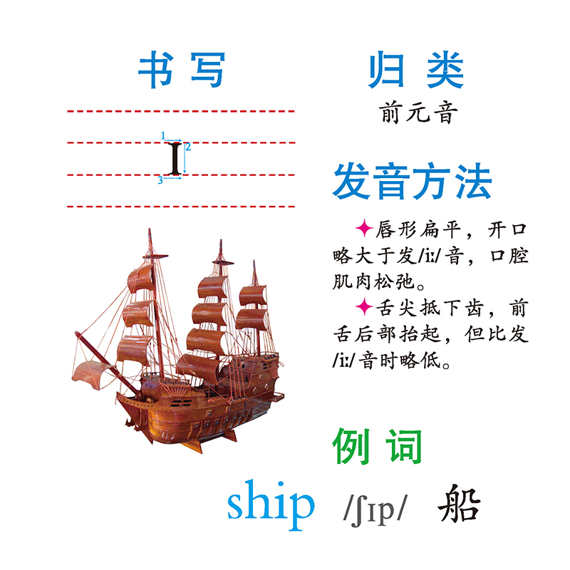48个英语国际音标卡片标准发音教材入门教程自学字母零基础课件教具小学生神奇发音卡儿童快乐学音标卡口语启蒙幼儿园英语书练习册 - 图0
