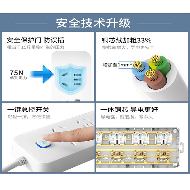 Power Strip with 6 Outlets and 3 USB Ports Extension Cord - 图1