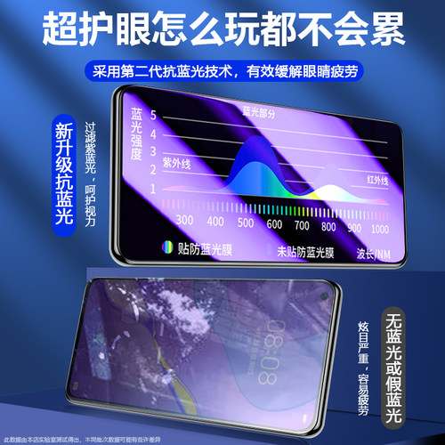 嘟萌猪适用于华为nova75G钢化膜nova7 5g版手机nova759屏保nova75q全屏nove防指纹note防窥蓝光保护刚化膜 - 图3