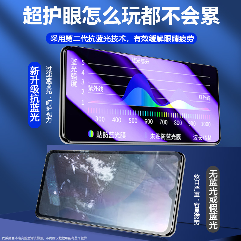 适用小米m2006c3lc钢化膜红米redmim2006手机膜63lc防窥redmi保护m2006c3mc屏幕玻璃m2006贴m2086c3lc红米9a-图3