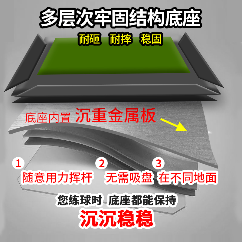 BC高尔夫挥杆练习器室内打击垫自动回球训练器360可旋转练习杆棒 - 图1