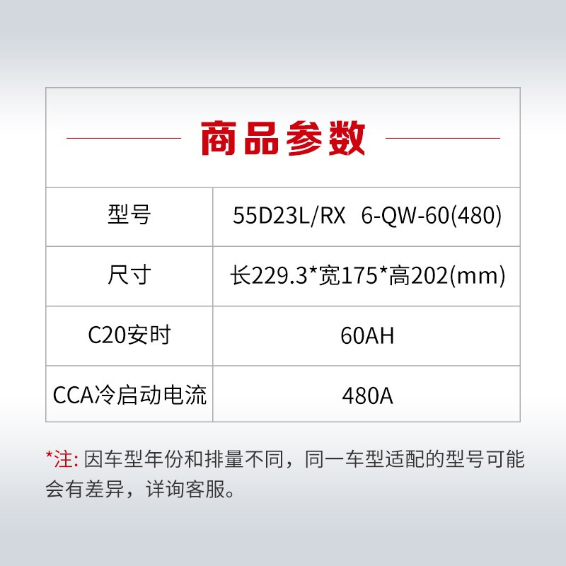 骆驼汽车电瓶蓄电池55D23L适配吉利帝豪gs/gl远景x6小车12v60ah安 - 图1