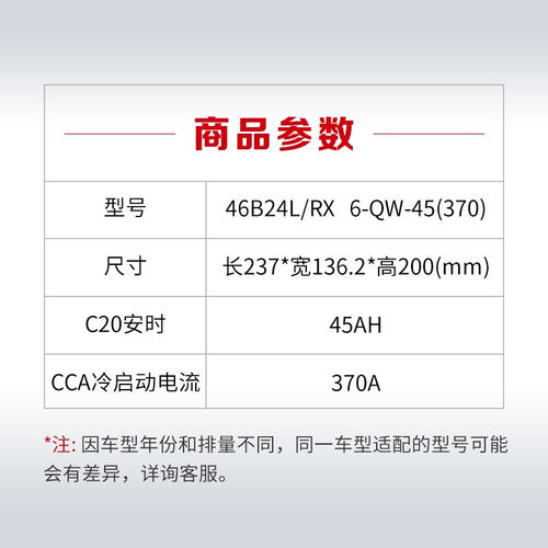 骆驼蓄电池46B24适配起亚K2福瑞迪现代瑞纳雅绅特汽车电瓶12V电池 - 图1