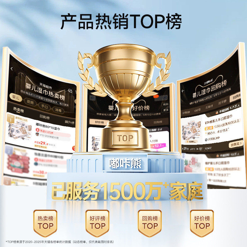 嘟咔熊婴儿手口湿纸巾便携小包单独包装宝宝湿巾随身旅行装,淘宝优惠券,粉丝福利购,淘宝优惠卷