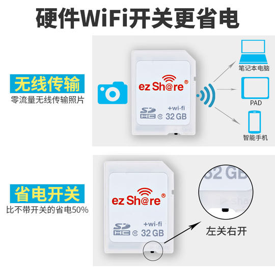 Tarjeta de transmisión inalámbrica de cámara con tarjeta wifisd Yixiangpai