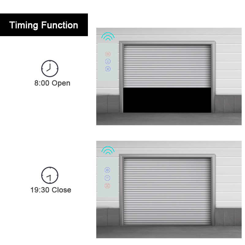 涂鸦智能WiFi/zigbee车库卷帘门开关手机APP控制GoogleHomeAlexa-图2