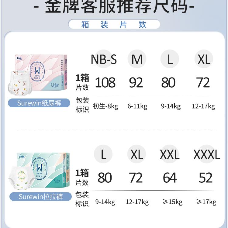 茵茵surewin拉拉裤纸尿裤NB-S/M/L/XXL码超薄透气新生婴儿尿不湿