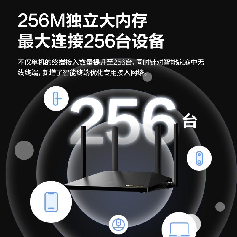 萤石RT1智能家居路由器 wifi6 AX3000双频千兆高速家用光纤路由器双频 穿墙王 - 图2