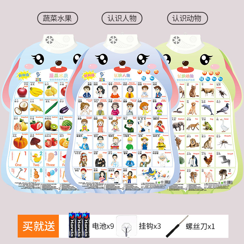宝宝学说话教叫爸爸妈妈玩具婴儿早教有声挂图认识人物幼儿发声画
