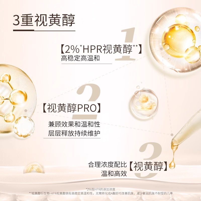 枫缇三重视黄醇精华胶囊HPR维A醇Pro玻尿酸早C晚A保湿抗皱精华油 - 图0