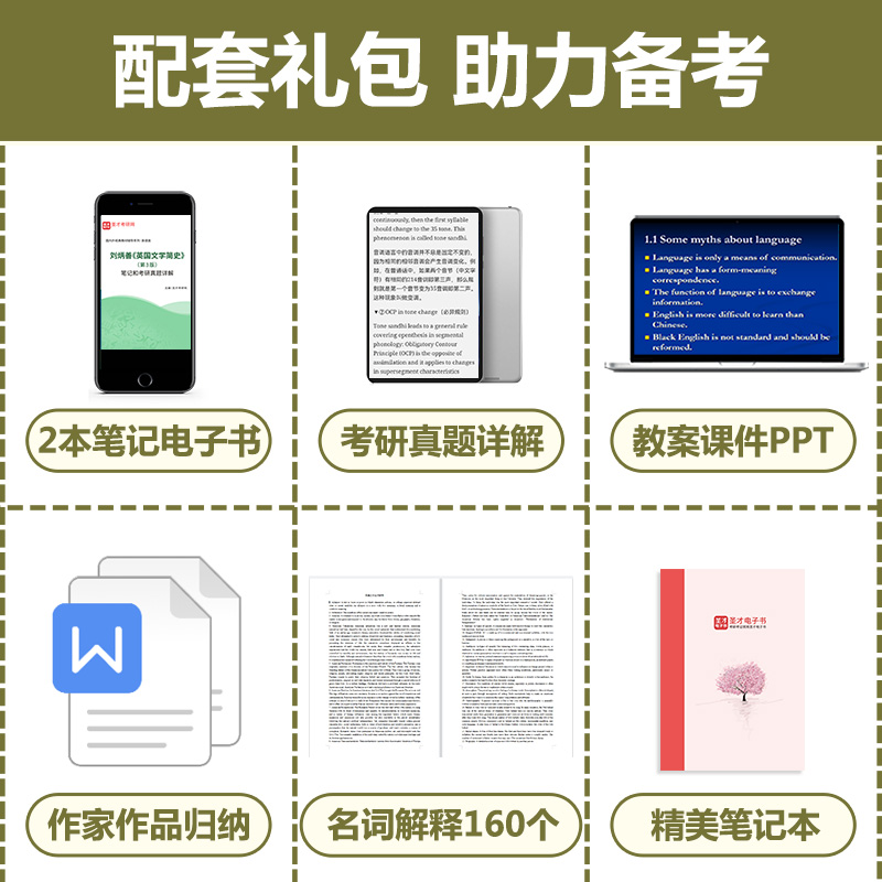 2本 刘炳善英国文学简史常耀信美国文学简史第四版第三版修订版笔记课后习题详解考研真题英语专业圣才2025考研官方正版学习指南 - 图0