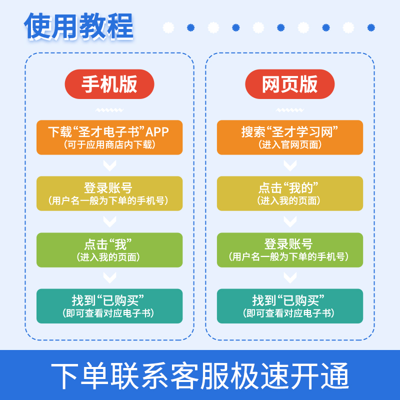 2025考研翻译硕士213翻译硕士日语359日语翻译基础448汉语写作与百科知识考研真题与典型题详解专用教材考研题库圣才官方直营-图3