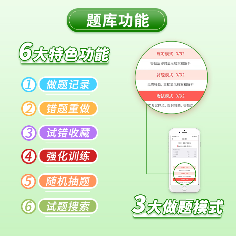 执业药师执业药药师2024教材精讲班网课视频题库电子版习题全套中药历年真题模拟试卷法规刷题国家职业药师执业资格考试圣才官方 - 图2