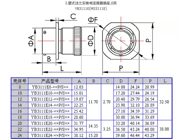 YB3470L18-32SN 连接器 长期供应  圆形插头 插座 - 图3