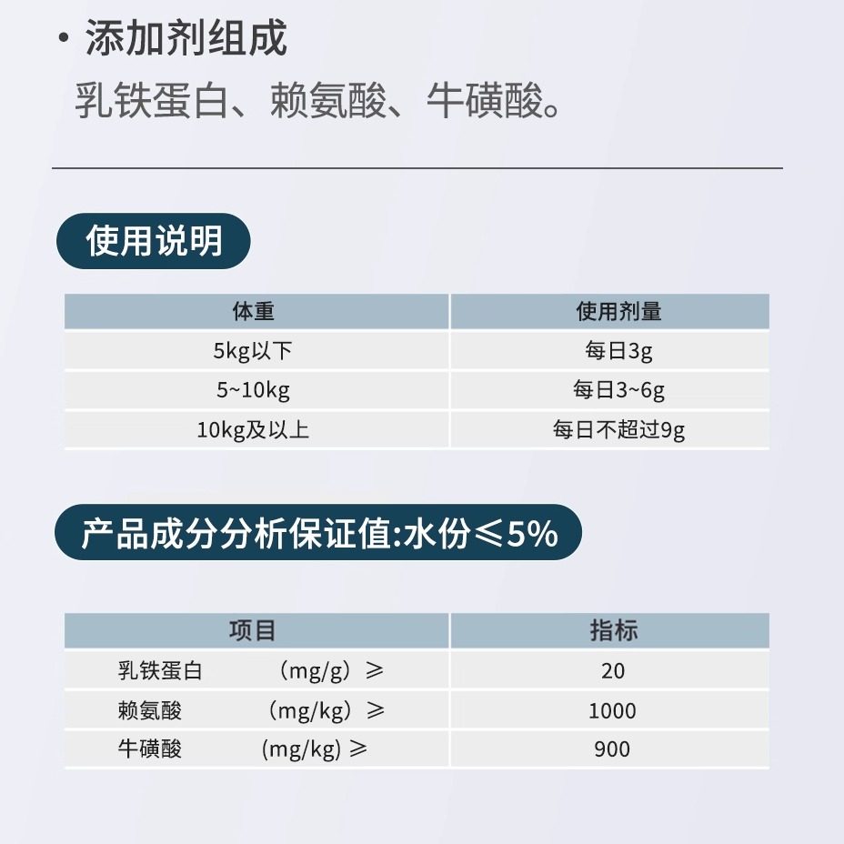 金宇生物乳铁蛋白粉赖氨酸猫咪狗狗疱疹杯状猫鼻支增强体质免疫,淘宝优惠券,粉丝福利购,淘宝优惠卷