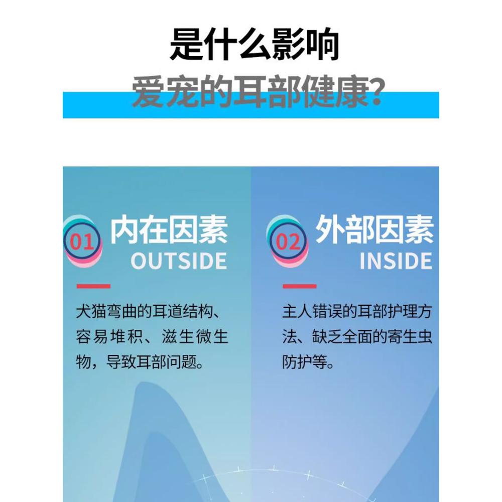 维克耳漂宠物滴耳液猫狗狗用除耳螨猫咪耳朵清洁洗耳药消炎用品水 - 图3