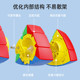 Holy Hand five-axis fourth-order fifth-order 5-axis second-order seven-axis third-order