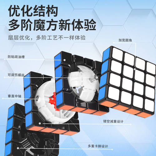 圣手四五六阶魔方6阶7七阶高阶儿童玩具比赛专用8八9九10十一11阶 - 图1