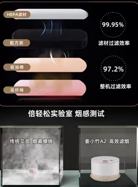 易烊千玺代言breo艾灸盒家用