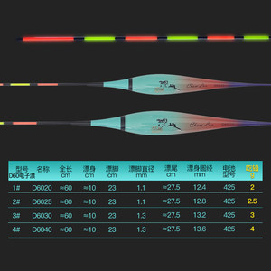 化氏2022新品浮漂湛卢D60/H1901D电子漂夜光漂野钓休闲鲫鲤鱼浮标
