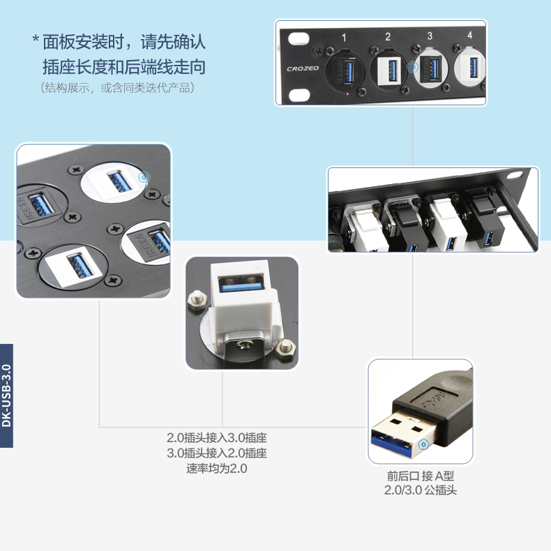 DK-USB-3.0机柜卡农86面板安装高速固定座D型插座模块A口双通2.0# - 图0