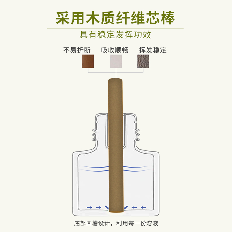 金鹿蚊水液电热家用驱蚊室内蚊香液补充液无味