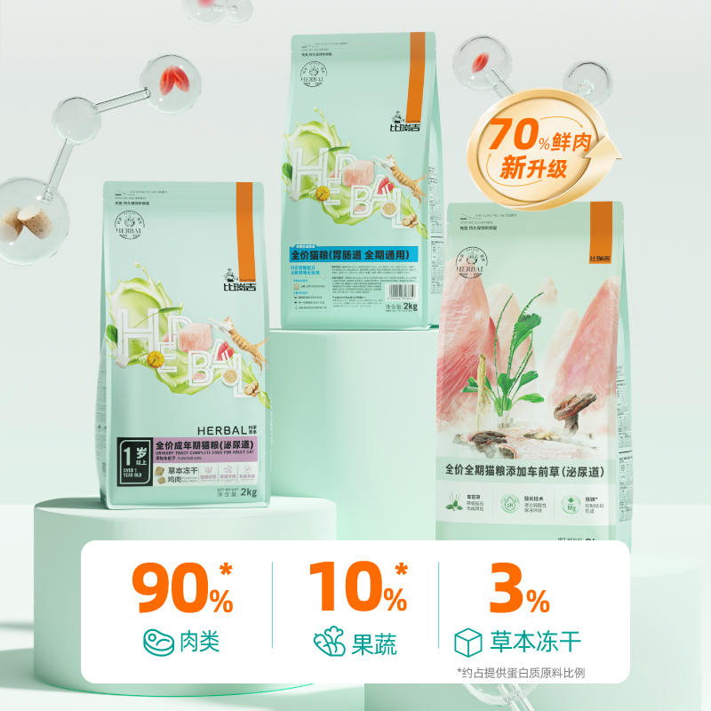 商品缩略图 3