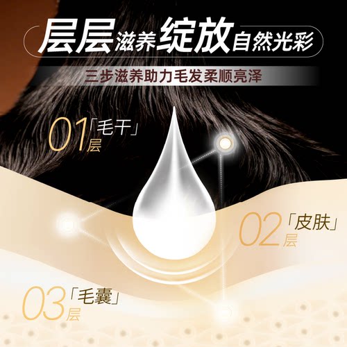 比瑞吉无谷六种肉狗粮通用型泰迪比熊狗粮试吃狗粮官方旗舰店正品 - 图0
