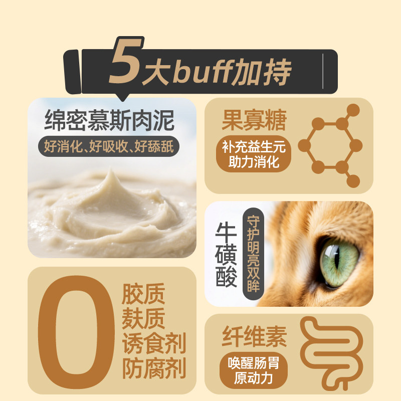 【买一送一】比瑞吉整只乌鸡鱼油猫条零食猫咪小猫零食10g*8条,淘宝优惠券,粉丝福利购,淘宝优惠卷