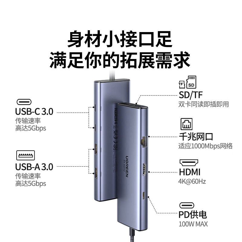 绿联15375九合一拓展坞2U+2c+SD+TF+千兆网卡+hdmi+pd供电=CM498 - 图0