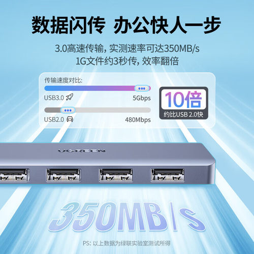 绿联50985USB3.0 4口 HUB集线器深空灰分线器一转四=CM219c供电 - 图0