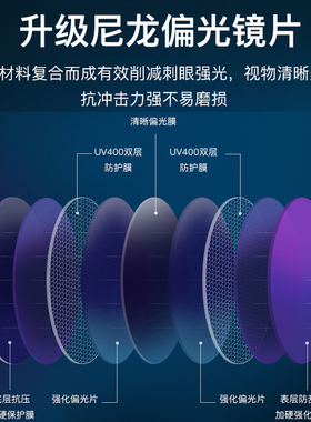 潮流偏光太阳眼镜高清大脸显瘦