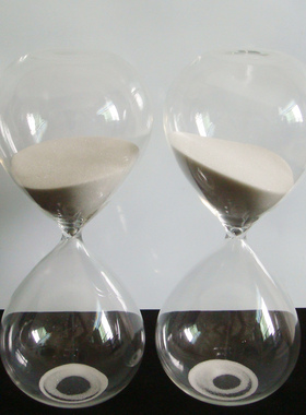 玻璃分钟招财客厅沙漏创意摆件