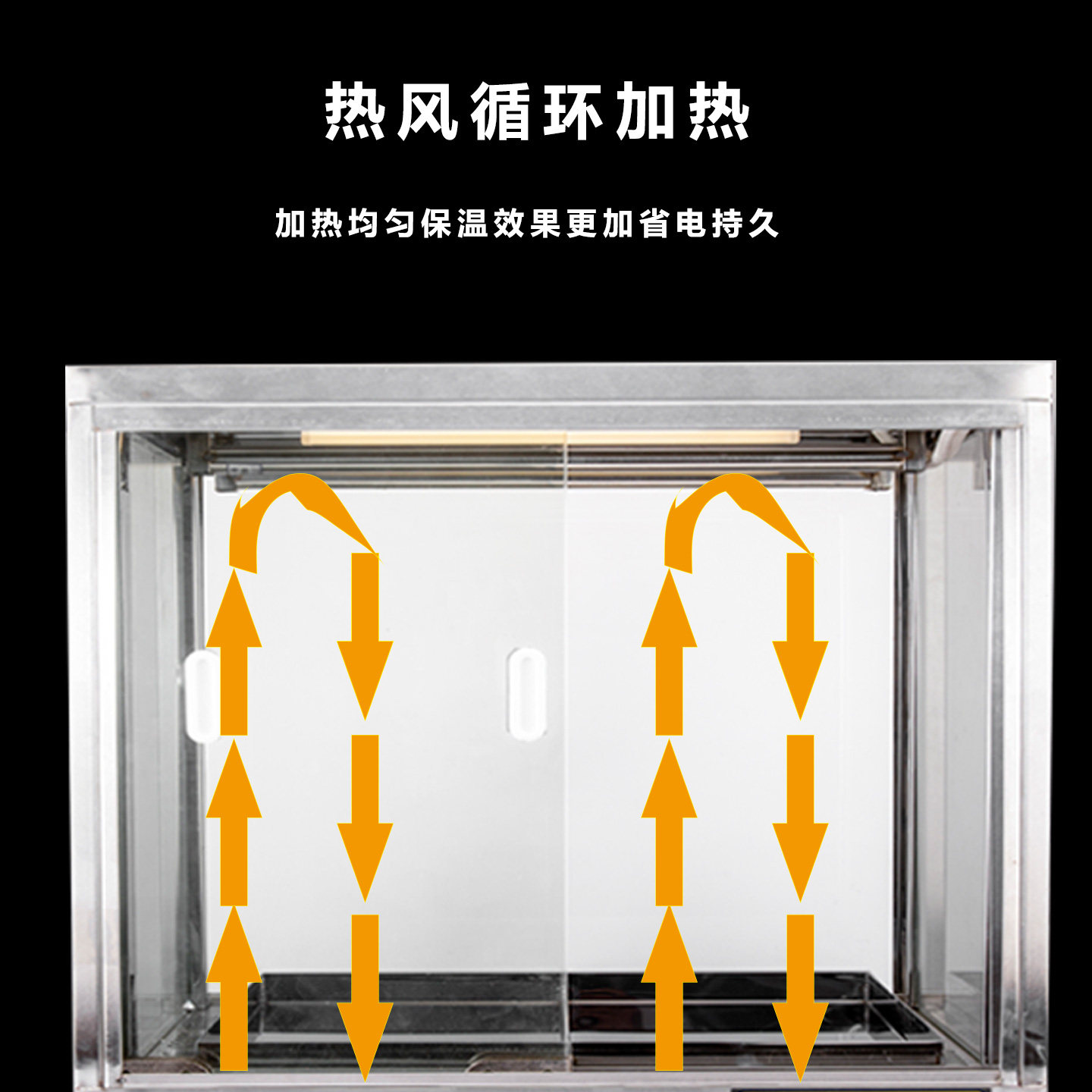 风热烤鸭烧腊保温柜恒温保温箱加热柜台式脆皮五花肉保温展示柜挂,淘宝优惠券,粉丝福利购,淘宝优惠卷