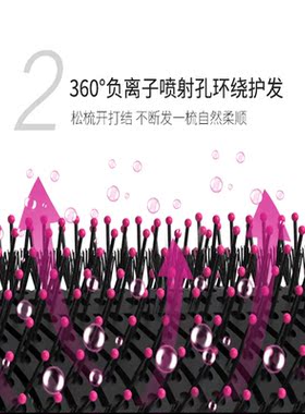 负离子热风梳蓬蓬梳吹梳一体直发