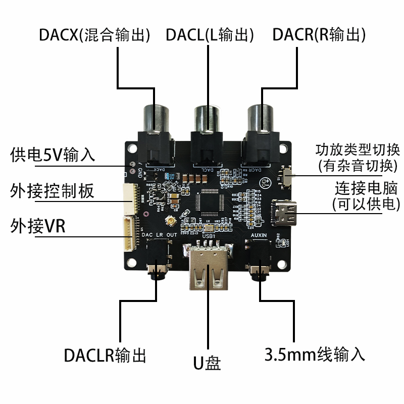 DSP前级音频模块5.0蓝牙tws改装hifi车载无损立体声数字接收发送 - 图1