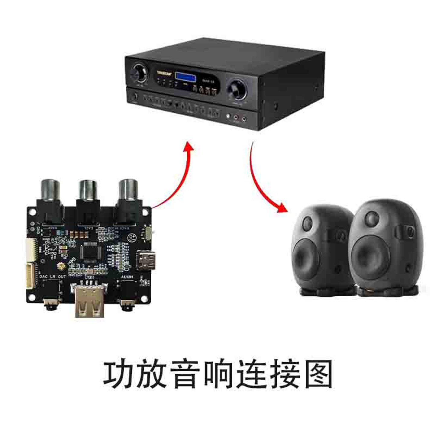 DSP前级音频模块5.0蓝牙改装hifi车载无损立体声数字接收发送,淘宝优惠券,粉丝福利购,淘宝优惠卷