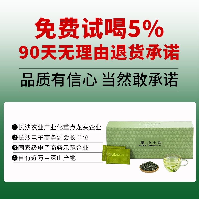 【2024新芽】神农金康尊享装七叶胆 绞股蓝七叶嫩深山芽尖绞股蓝 - 图2