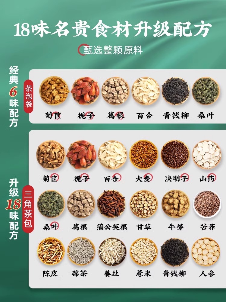 菊苣栀子茶葛根茯苓甘草桑叶茶包正品养生茶官方旗舰店-图1