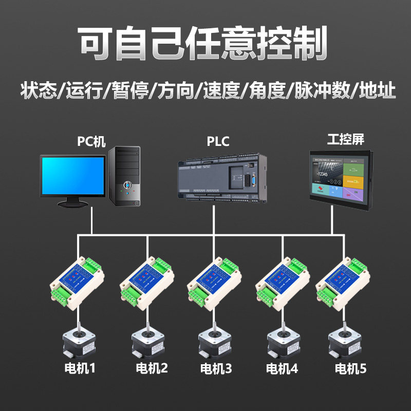 modbusRS485串口步进电机驱动控制器可编程动作自动调速42/57/86,淘宝优惠券,粉丝福利购,淘宝优惠卷