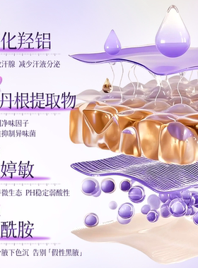 【买1送1】腋下喷雾止汗露