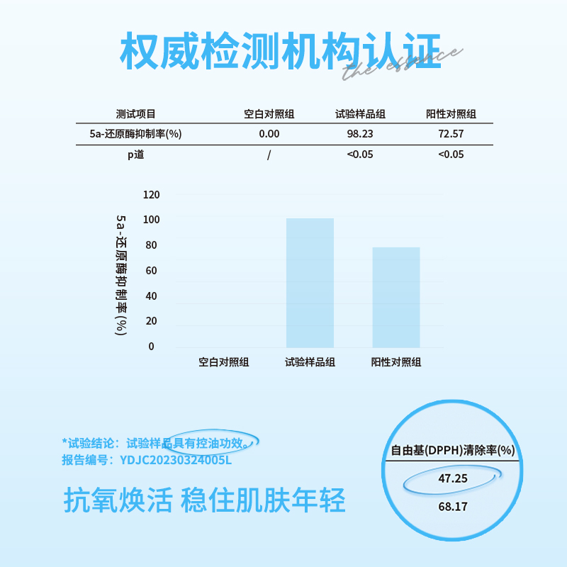 李医生B5爽肤水精华露控油精华液清爽面部补水保湿控油抗氧化面部