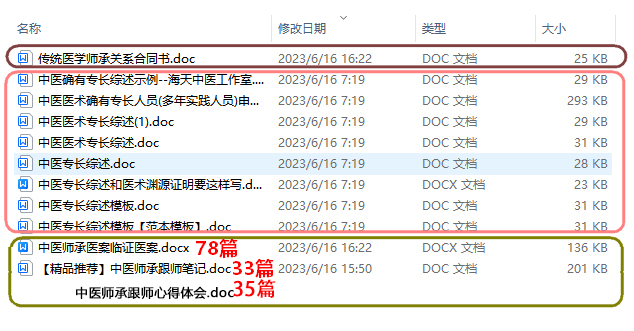 2024中医师承关系公证合同跟师笔记医案心得专长综述医术渊源模板 - 图2