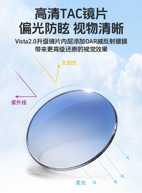 吴向东同款锐跑Vista2.0马拉松越野个性时尚防滑防紫外线偏光墨镜