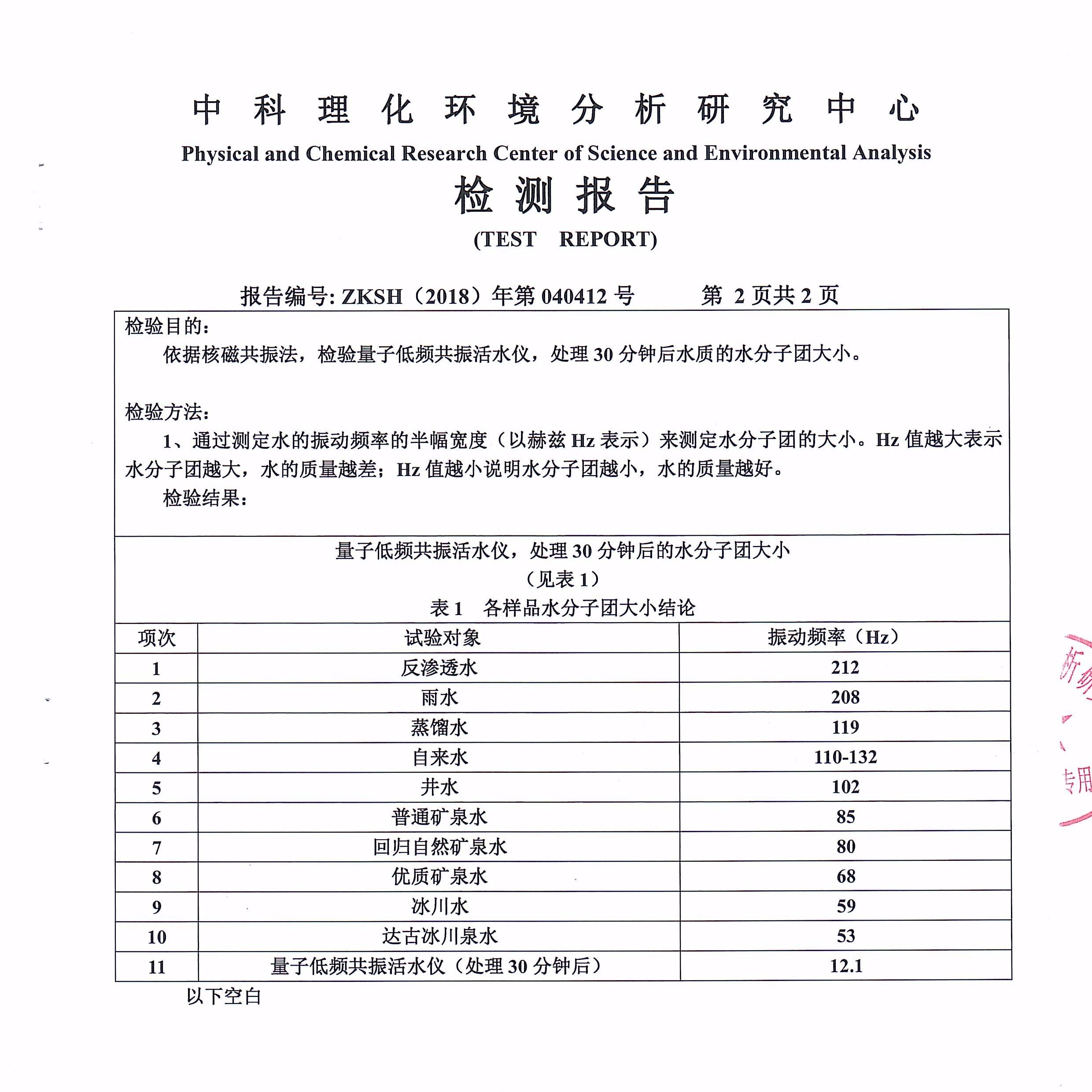 太赫兹磁化活水器家用磁化活性水小分子团酿酒催陈器量子农宝高磁-图0